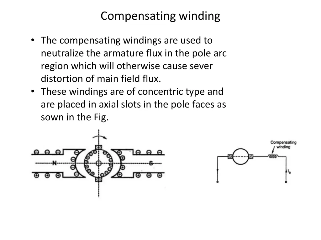 compensating winding