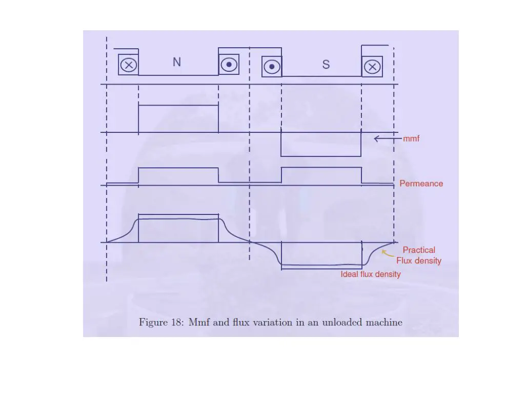 slide6