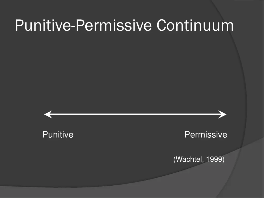 punitive permissive continuum