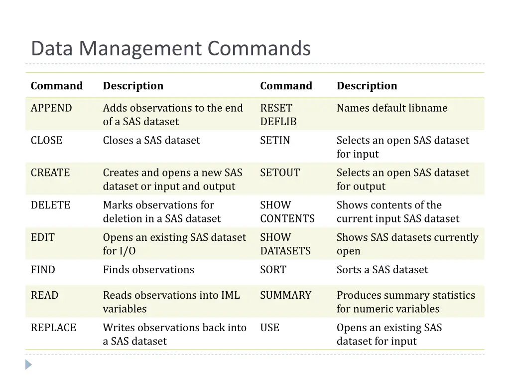 data management commands