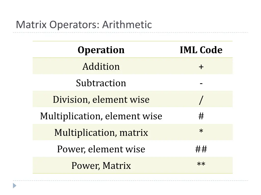 matrix operators arithmetic