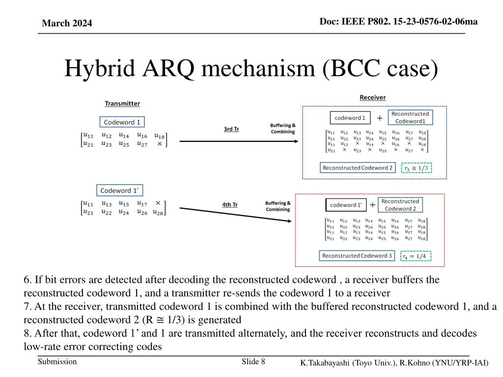 doc ieee p802 15 23 0576 02 06ma 6