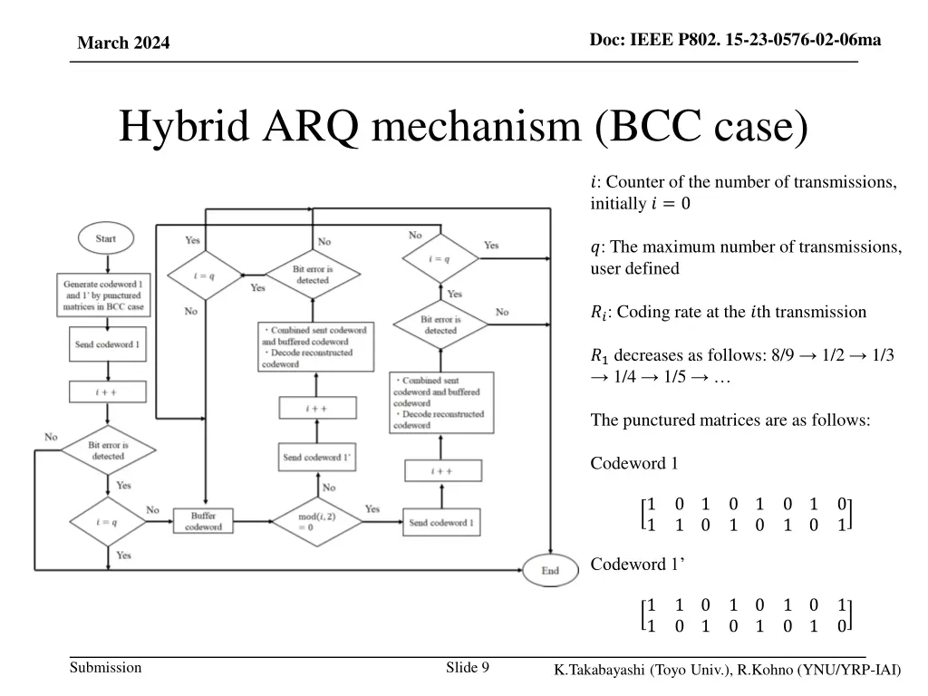 doc ieee p802 15 23 0576 02 06ma 7