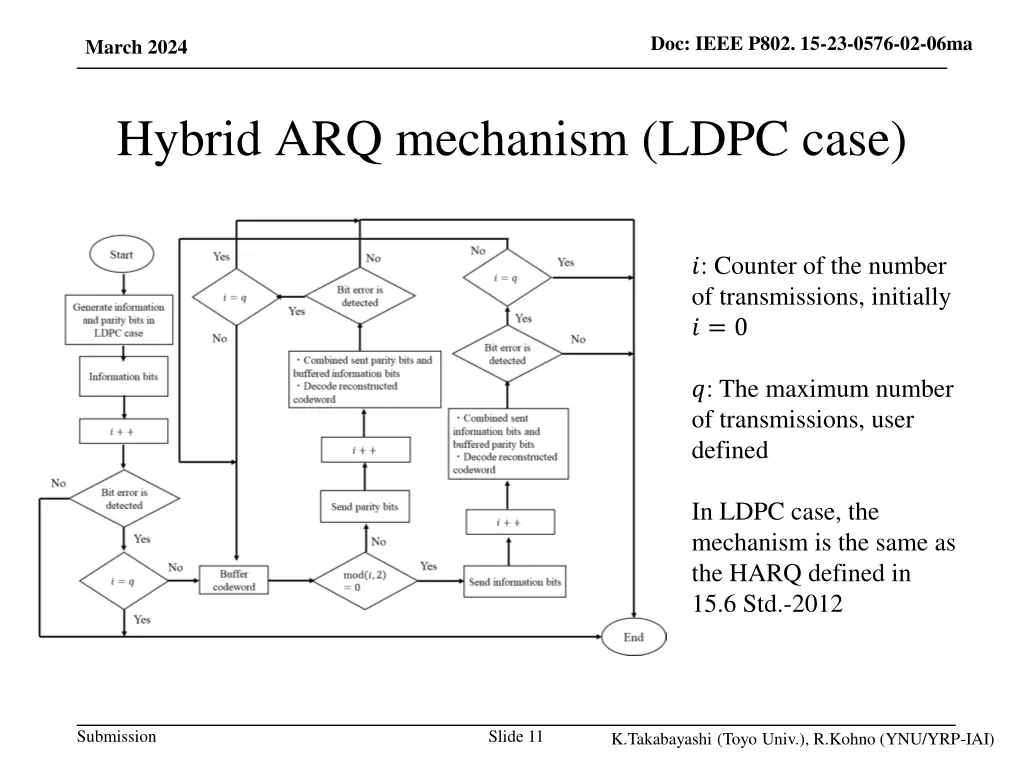doc ieee p802 15 23 0576 02 06ma 9