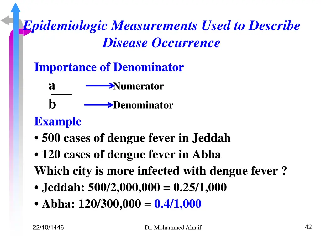 epidemiologic measurements used to describe 2