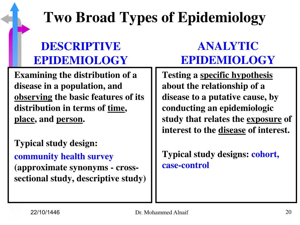 two broad types of epidemiology