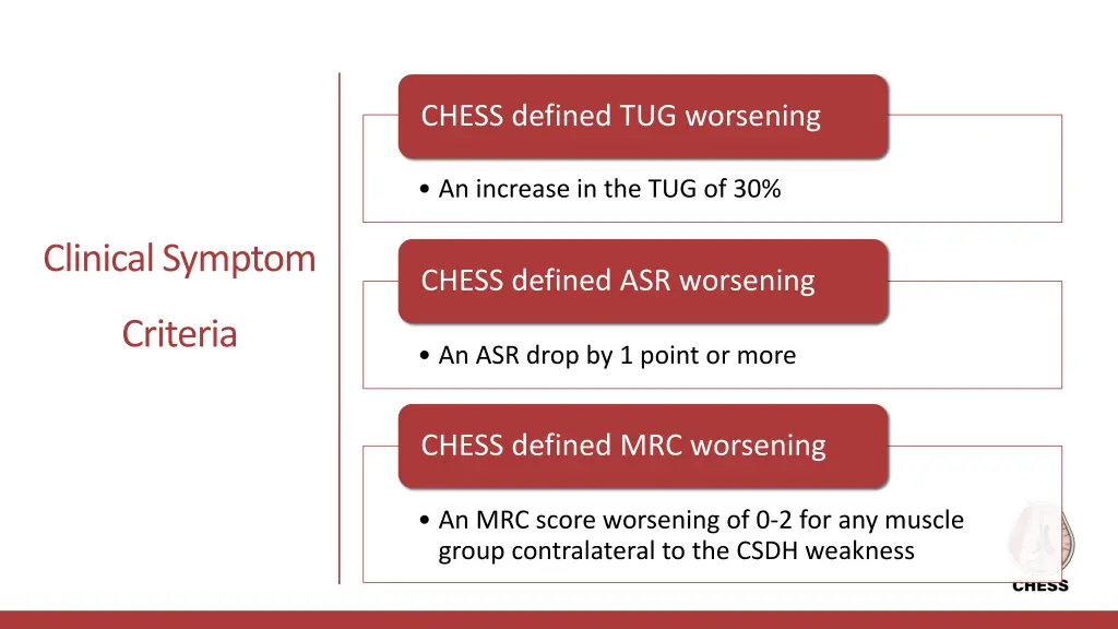 chess defined tug worsening