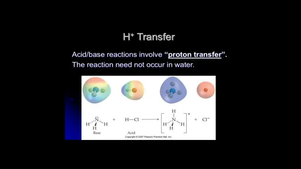 slide5