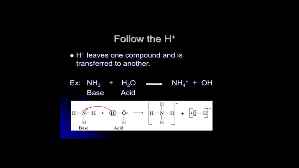 slide6