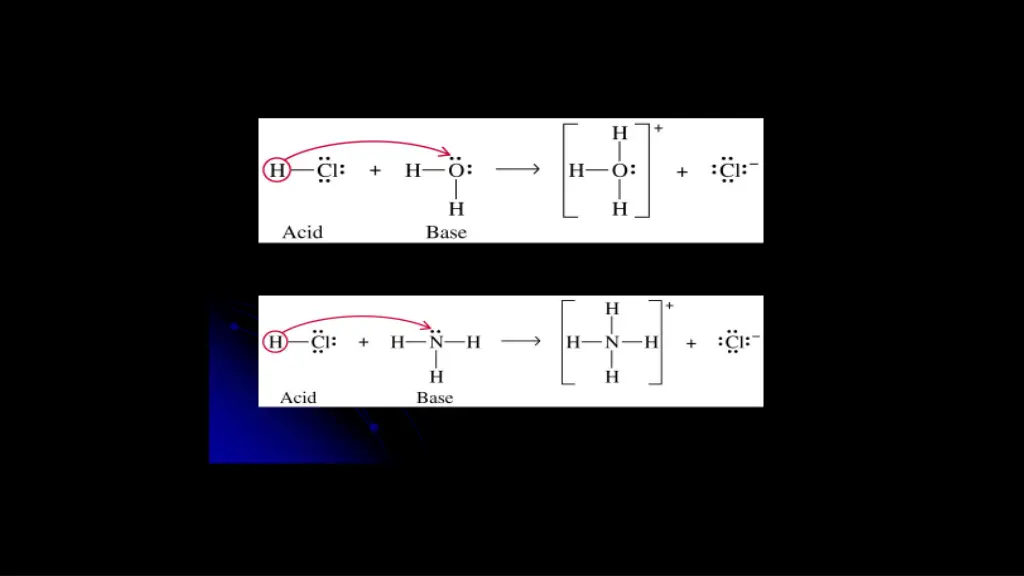 slide7