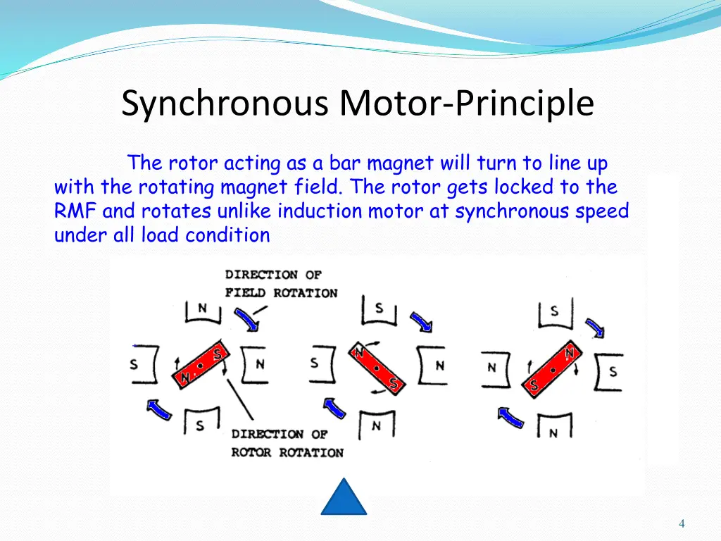 slide4