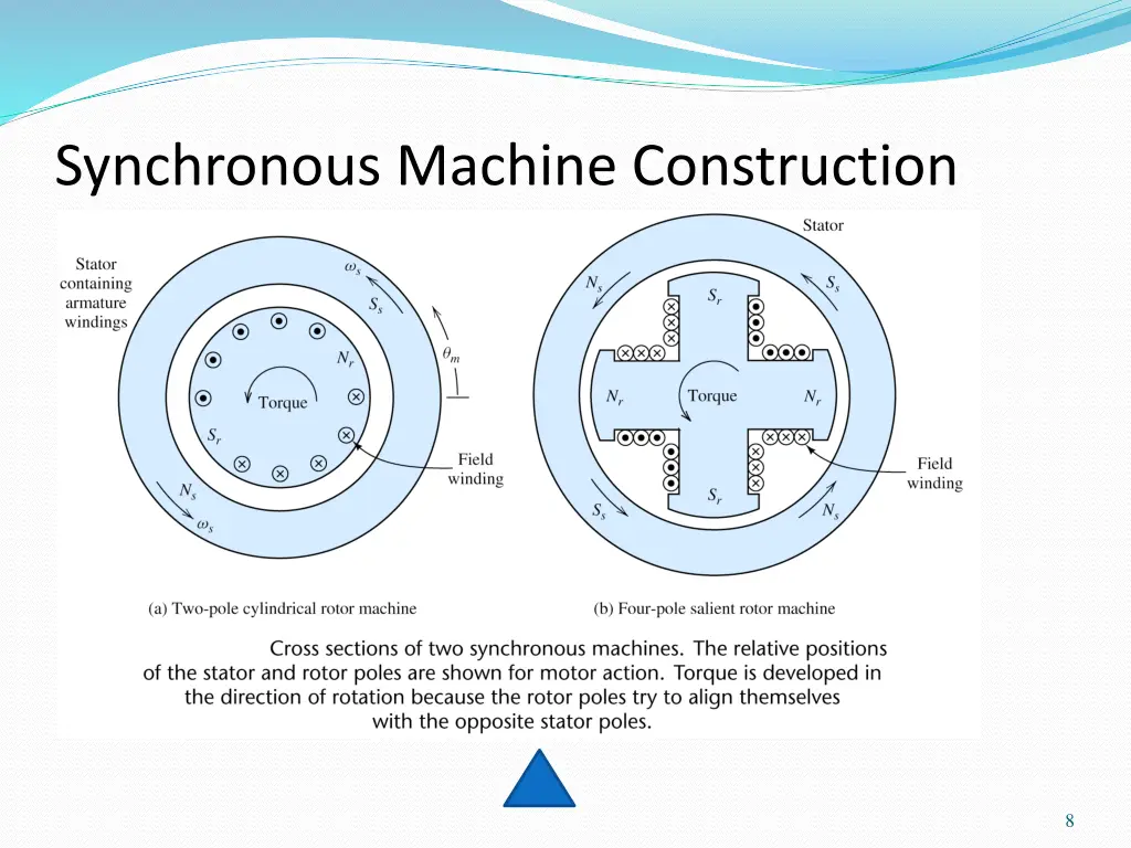 slide8