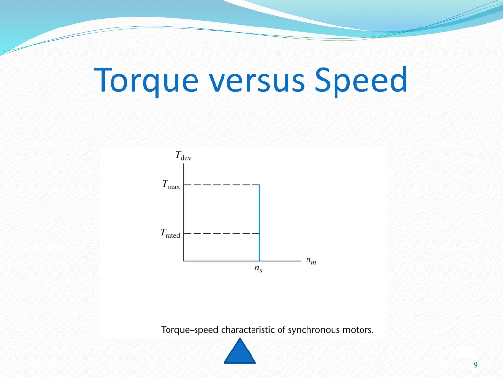 slide9