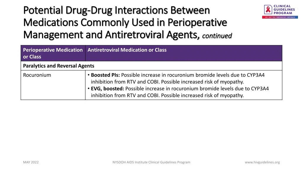 potential drug potential drug drug interactions 1