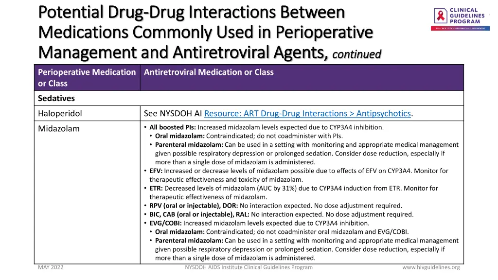 potential drug potential drug drug interactions 2