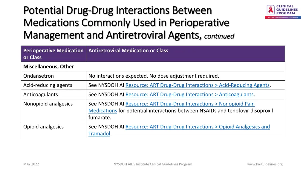 potential drug potential drug drug interactions 4