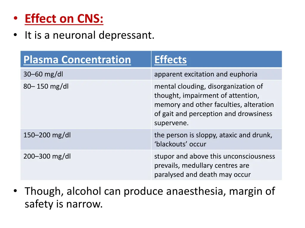 effect on cns it is a neuronal depressant