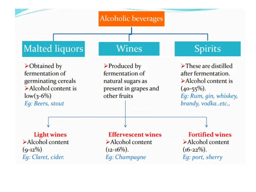 slide3
