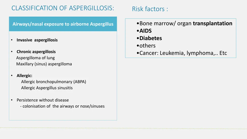 classification of aspergillosis