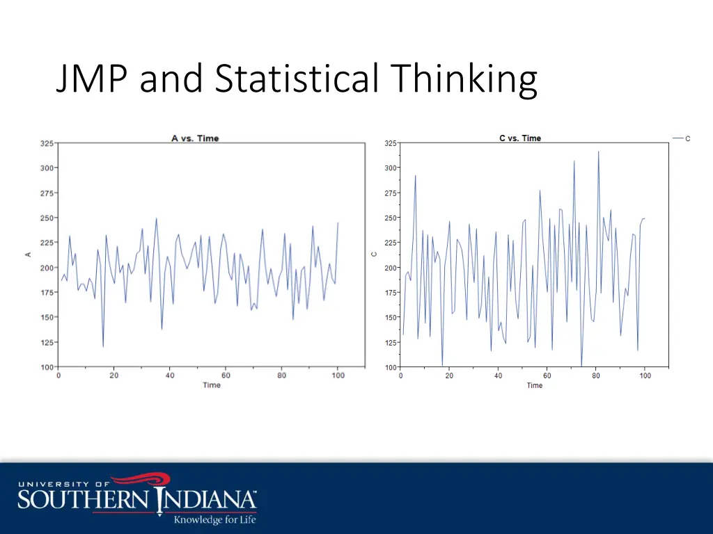 jmp and statistical thinking 3