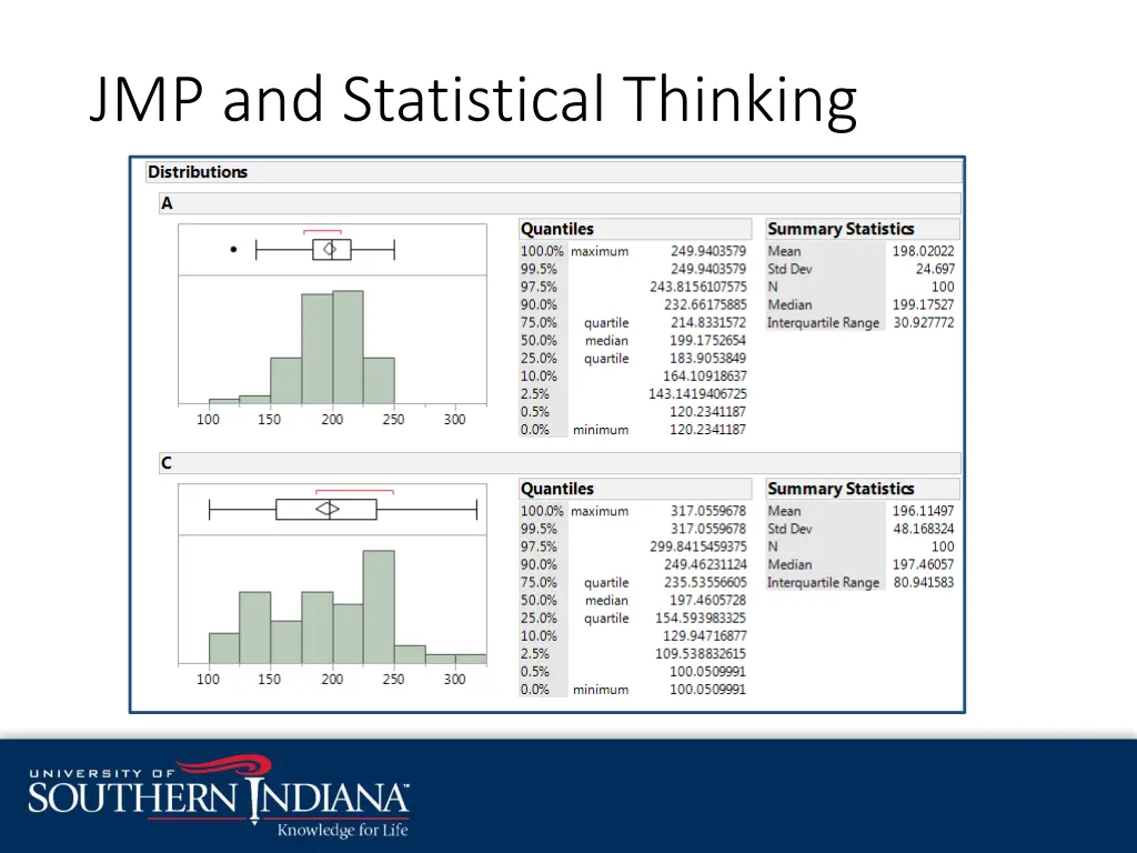 jmp and statistical thinking 4