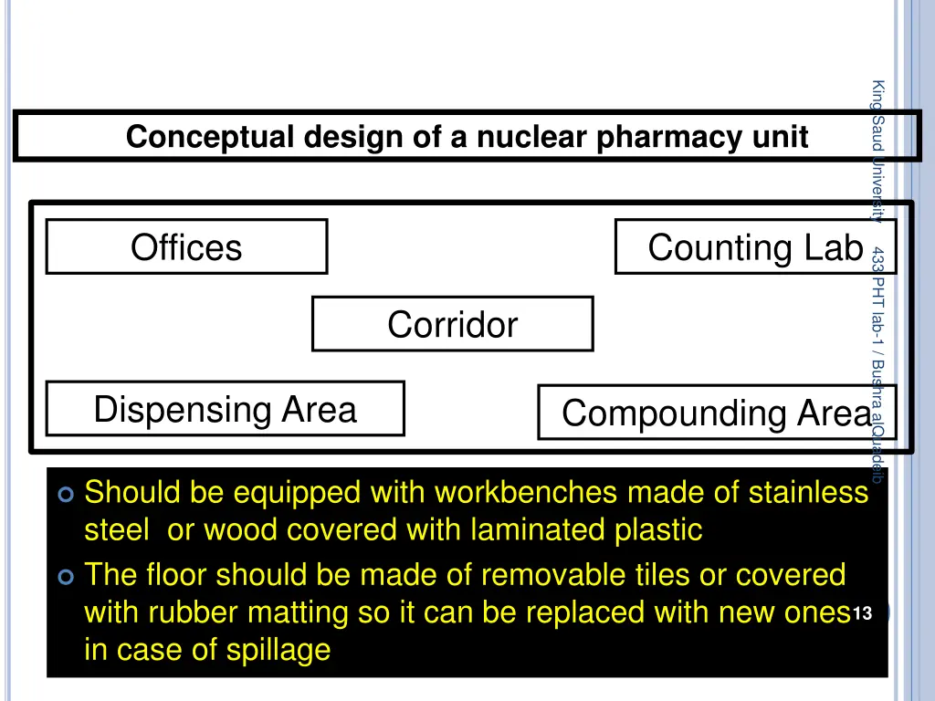 king saud university 11