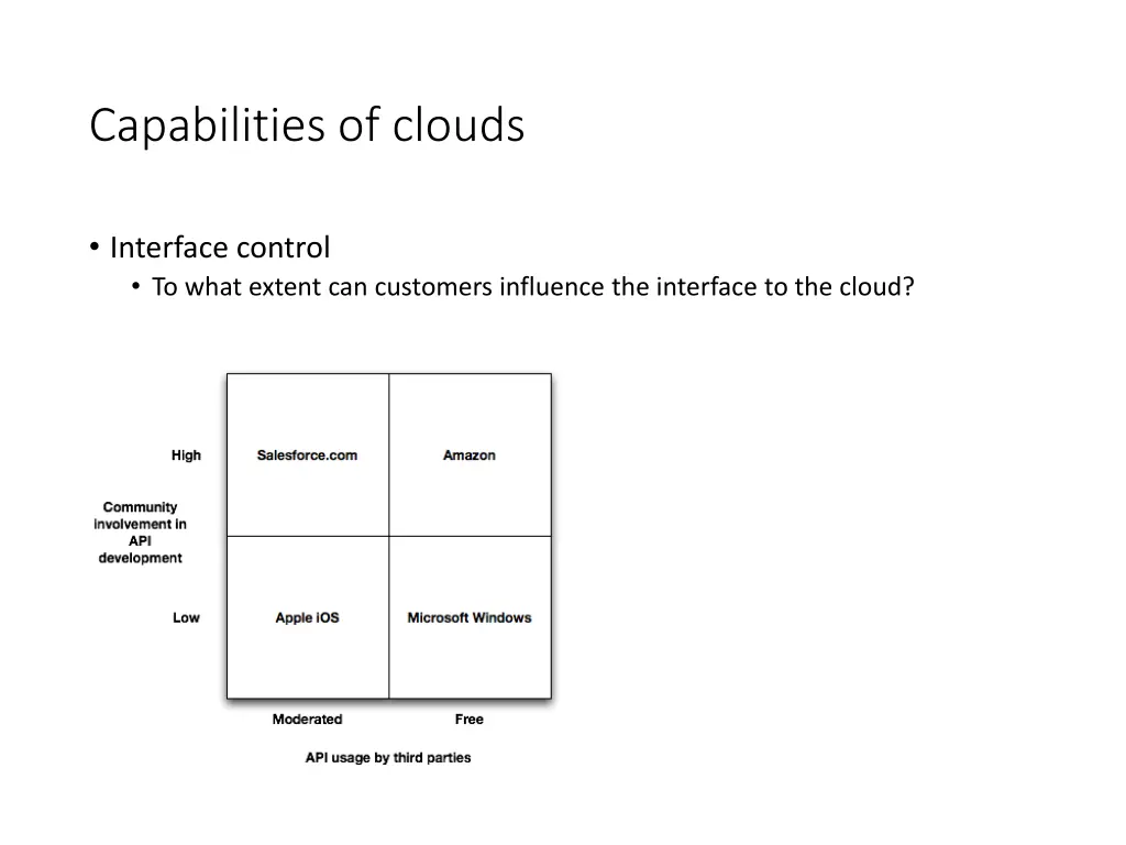 capabilities of clouds