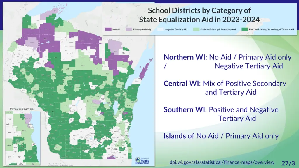 northern wi no aid primary aid only negative