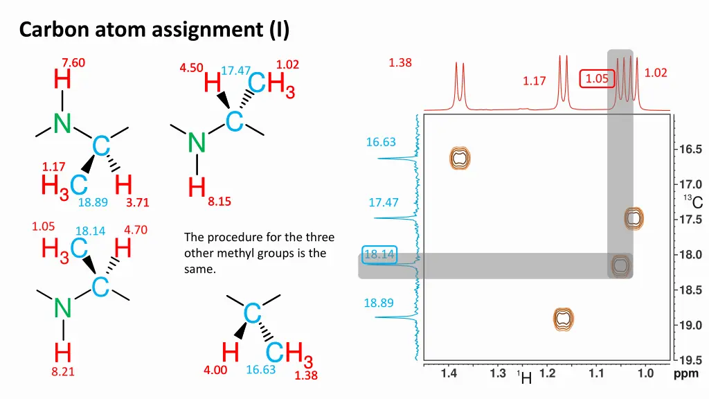 carbon atom assignment i 1