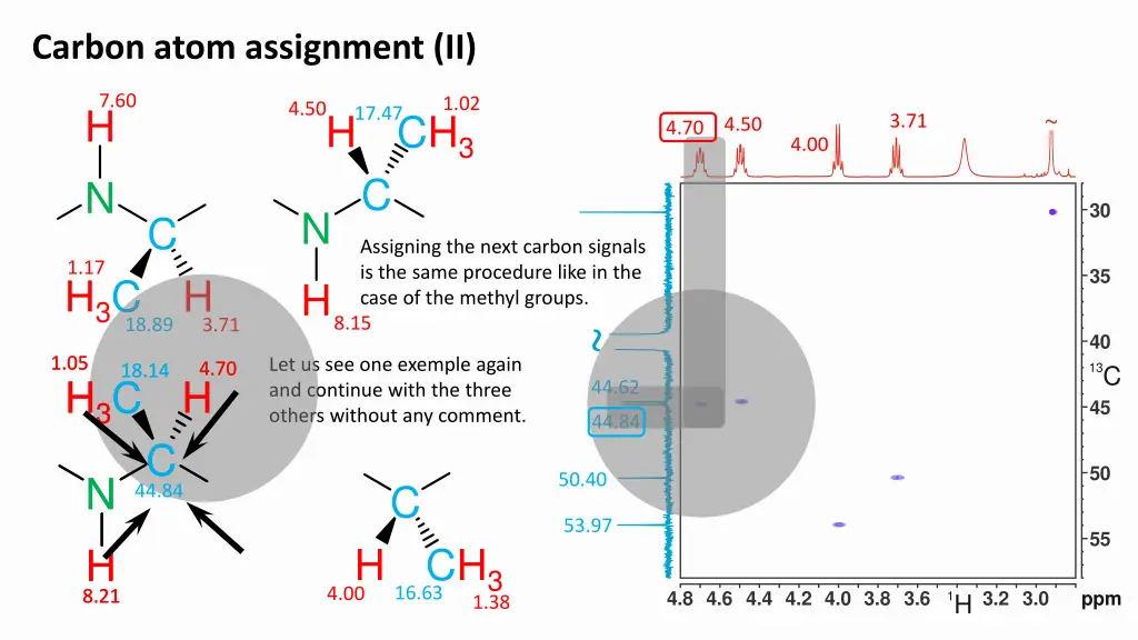 carbon atom assignment ii
