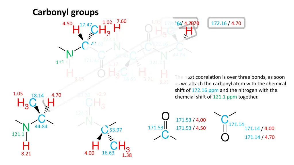 carbonyl groups 5