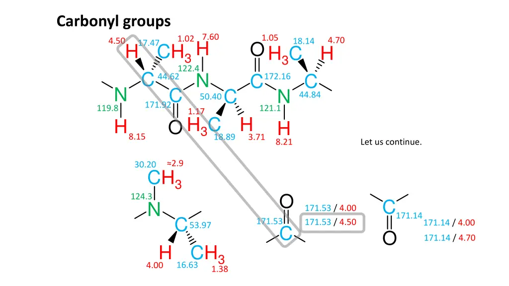 carbonyl groups 6