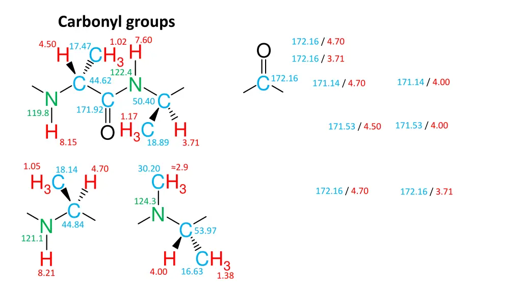 carbonyl groups