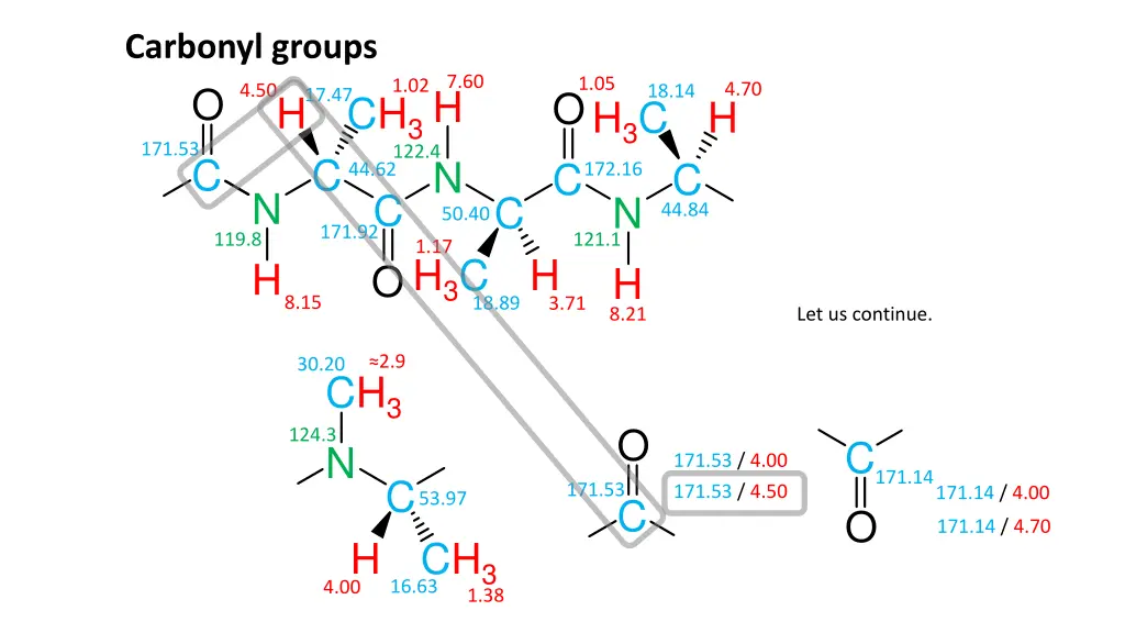 carbonyl groups o