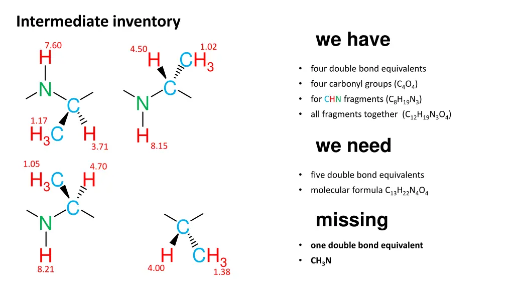 intermediate inventory