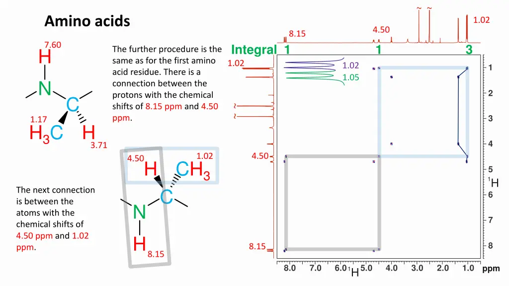 slide10