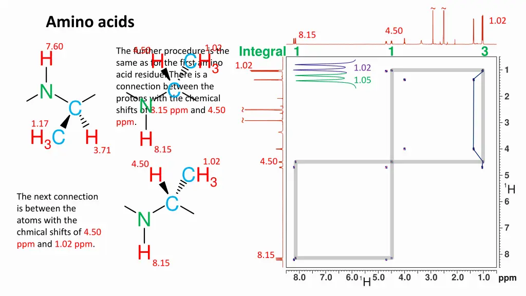 slide11