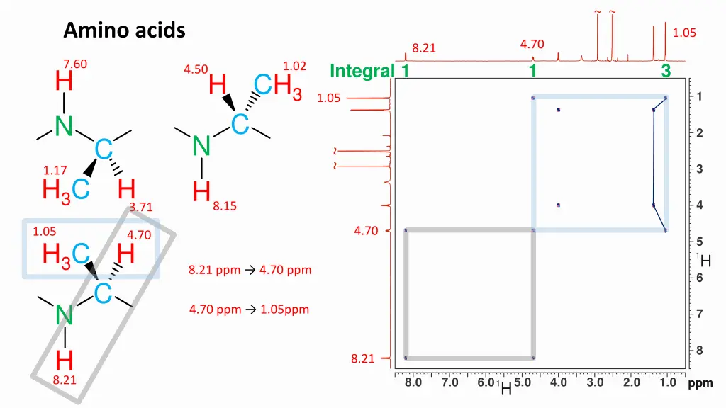 slide12