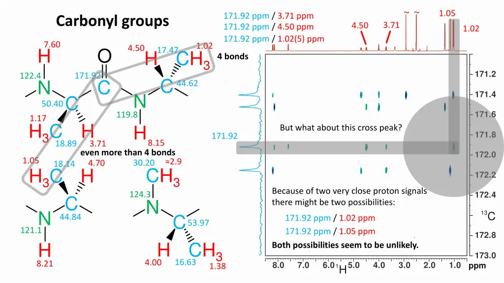 slide27