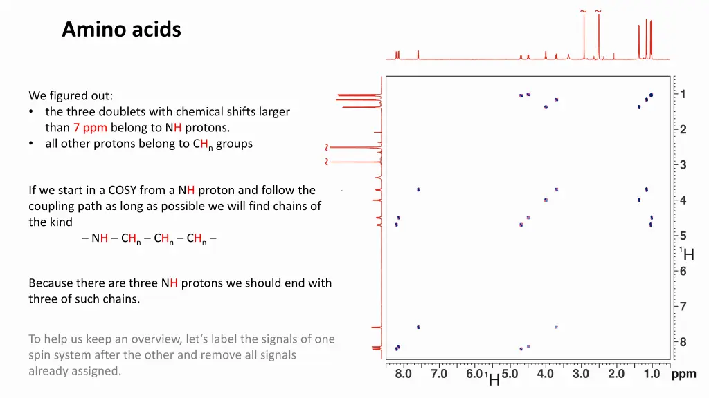 slide6