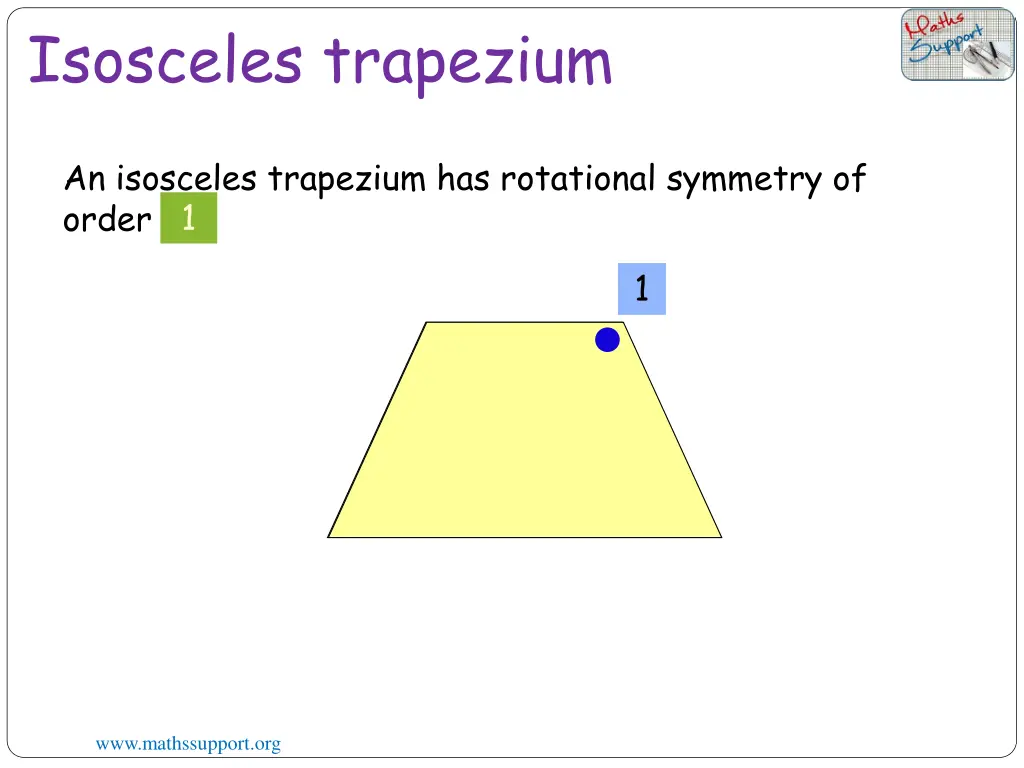 isosceles trapezium 1