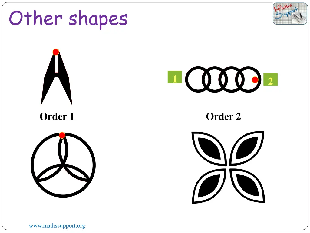 other shapes 3