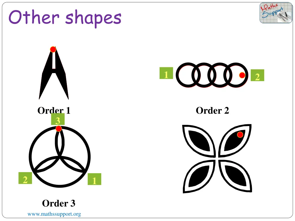 other shapes 4