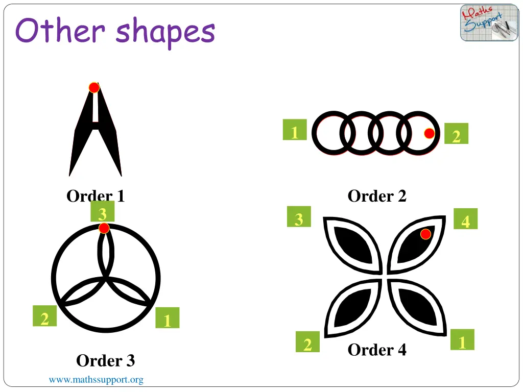 other shapes 5