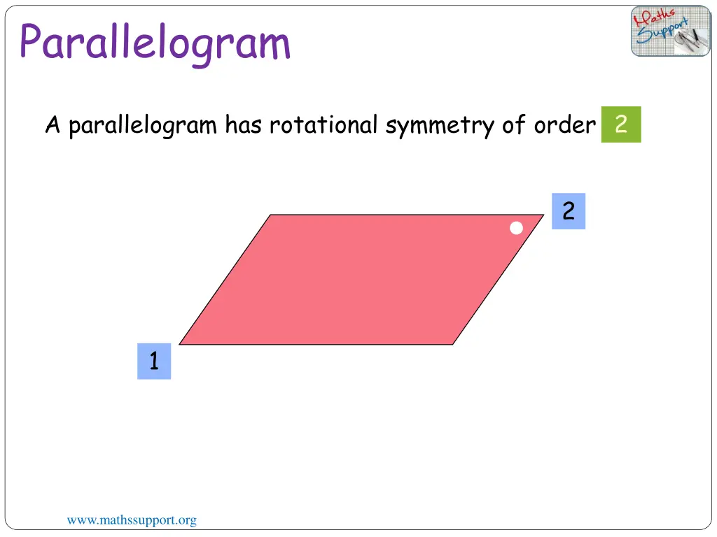parallelogram 2