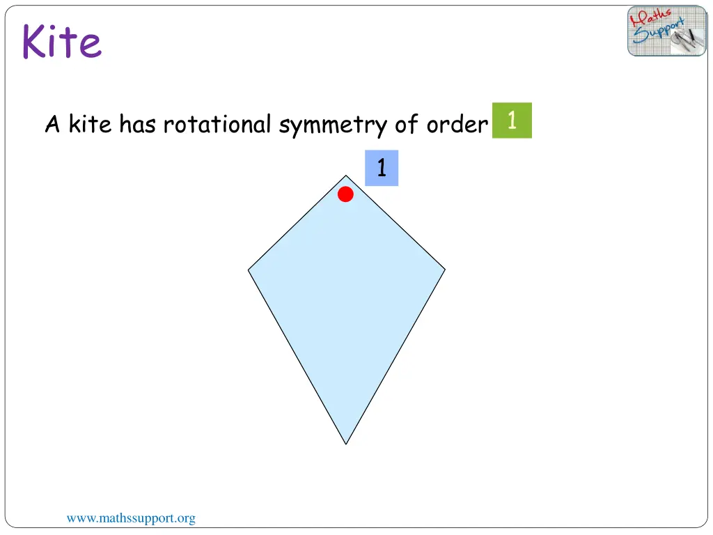 slide22