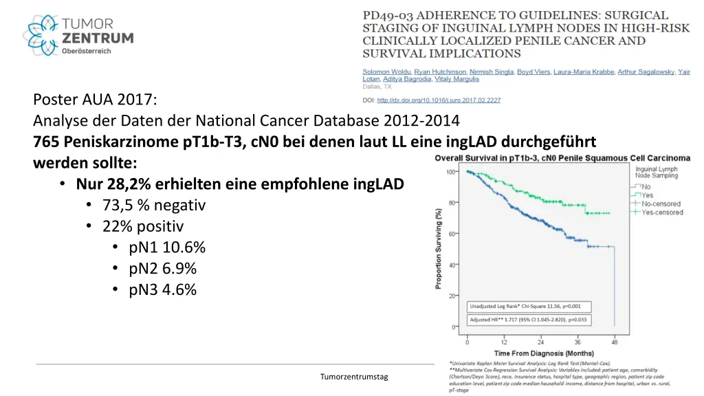 poster aua 2017 analyse der daten der national
