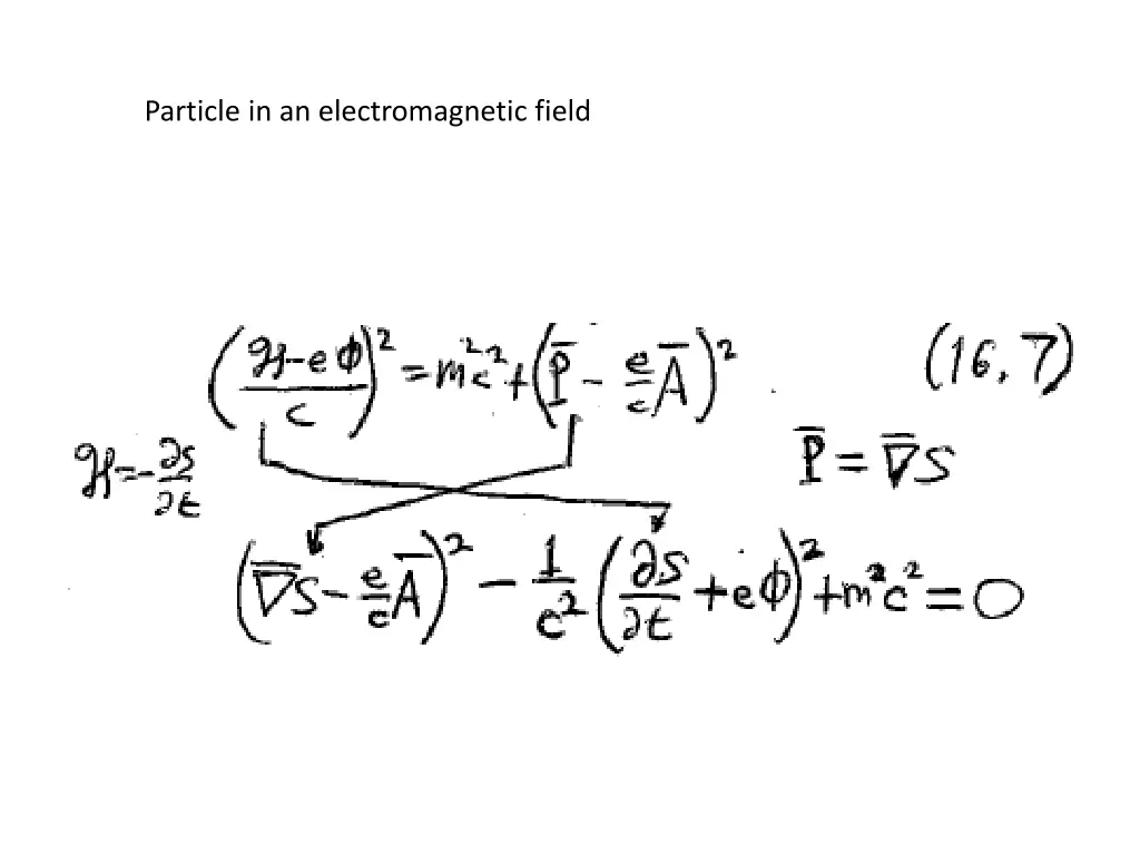 particle in an electromagnetic field