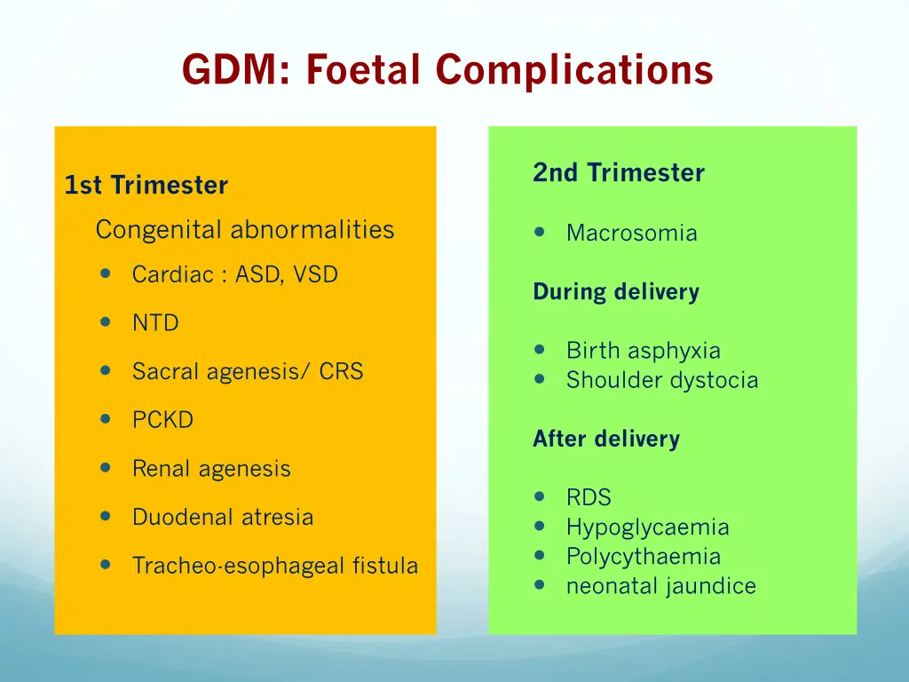 gdm foetal complications