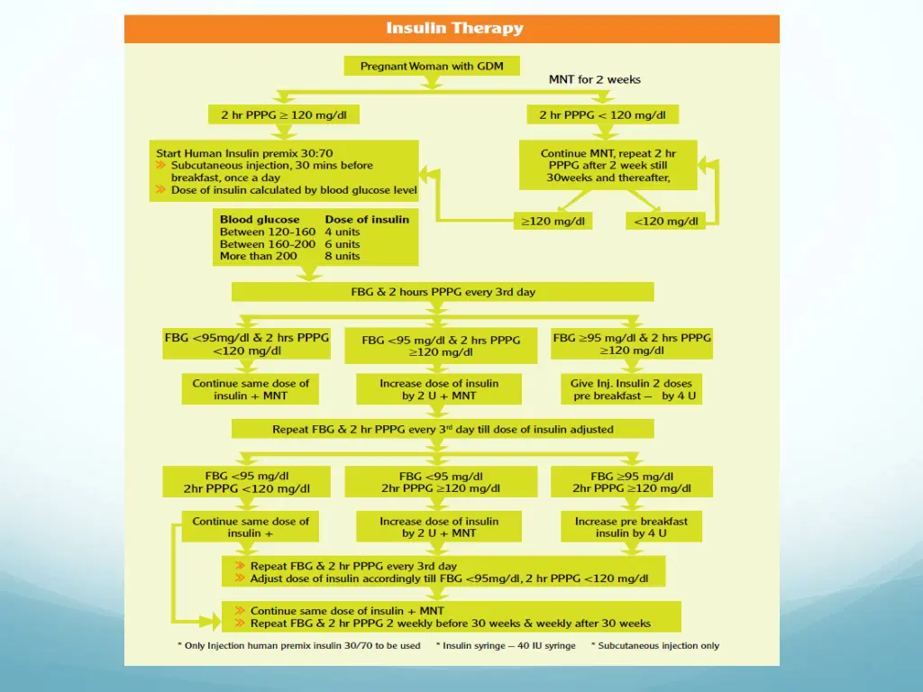 slide25